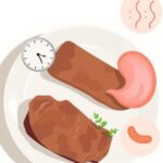 Why Red-Meat Allergy Can Begin Hours After A Meal Illustration of alpha gal symptoms appearing hours after a meal, with mammalian meat and a tick shown as related triggers.
